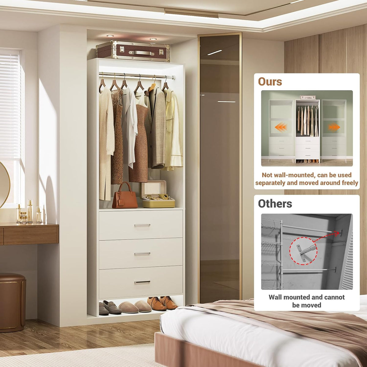 Aheaplus 1.8FT Closet System with Drawers, 21.5’’ Closet Organizer, White