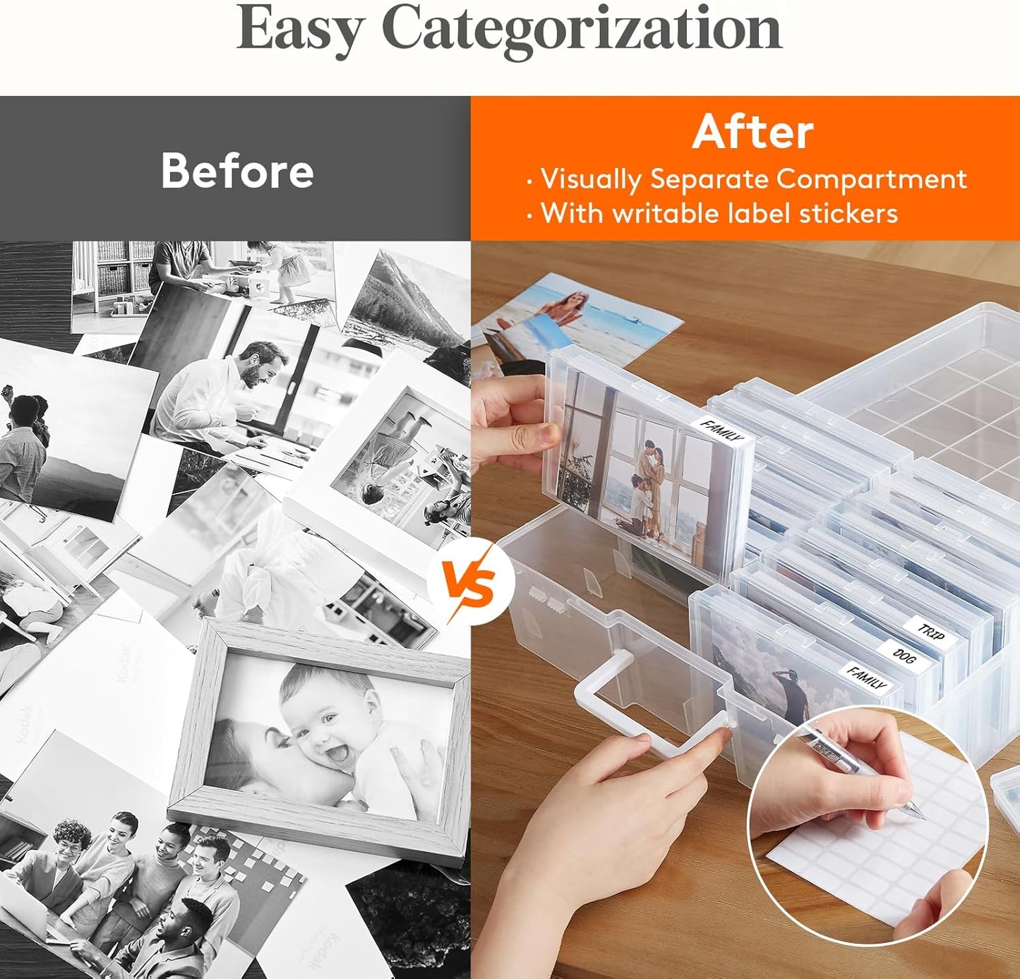 Lifewit 16 Pcs Photo Storage Box for 4"x 6" Pictures, Acid-Free, Clear