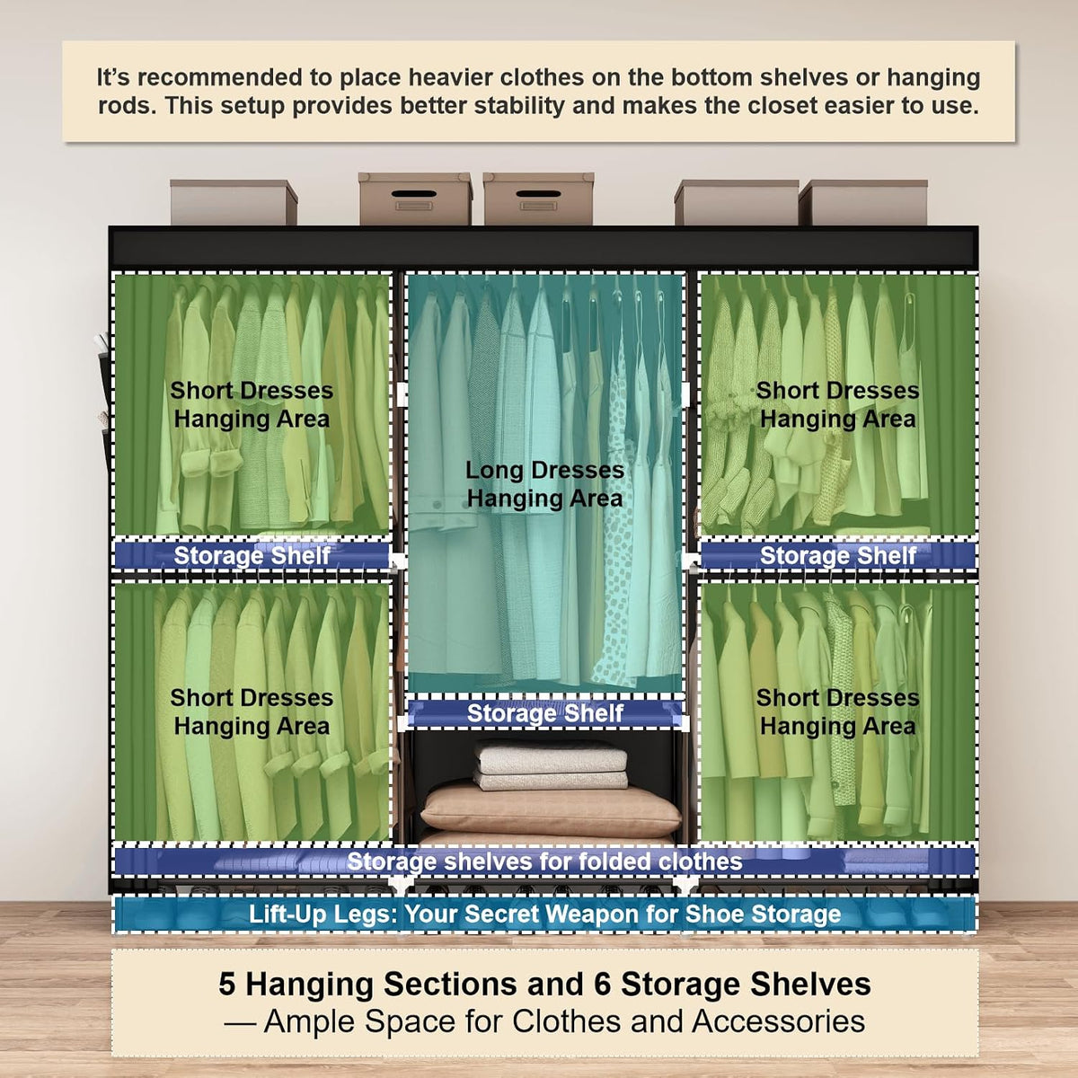 MOGELAFOO 83" Portable Wardrobe Closet for Bedroom, Freestanding Clothes Rack Organizer with Dust Cover, 5 Hanging Rods & 6 Storage Shelves, Black