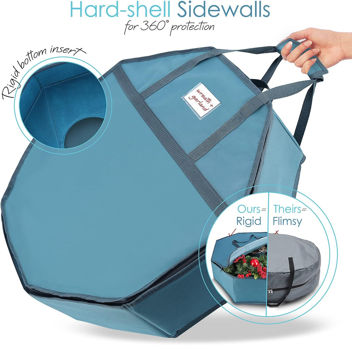 Wreath Storage Container - Hard Shell Christmas Wreath Storage Bag with Interior Pockets, Dual Zipper and Handles - 24" Premium Wreath Storage Organizer Box by Hearth & Harbor